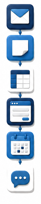 The same items connected in a clear, organized sequence.